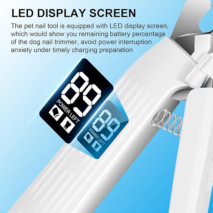 SZMDLX Cat & Dog Nail Trimmers, Electric Rechargeable Dog Nail Clippers & Dog Nail Grinder with 2 LED Light Paws Grooming Kit, Dog Nail File Quiet Pet Nail Clippers & Grinder Trimmer for Dogs and Cats