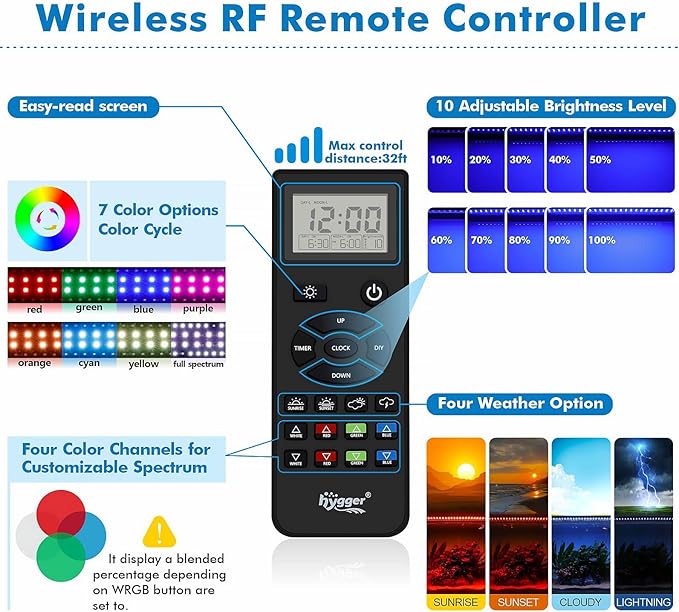 hygger Advanced Remote Control Aquarium Light Customizable Full Spectrum Fish Tank LED with DIY, Default & Weather Mode Freshwater Planted Tank