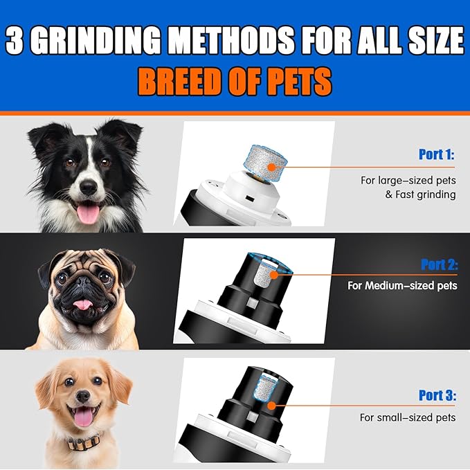 VIWIK Dog Nail Grinder with Dog Nail Trimmers, Dog Nail Clippers Kit for Large Medium Small Dogs & Cats, Quiet Electric 2-Speed USB Rechargeable Pet Nail Grinder with Light, Gifts for Dog Lovers