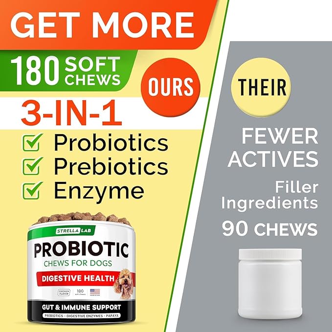 STRELLALAB Dog Probiotics Chews for Digestive Health & Gut Support with Yeast and Enzymes - Anti Gas, Diarrhea and Upset Stomach Immune Supplement - Digestion Treats with Fiber (180Ct, Bacon)
