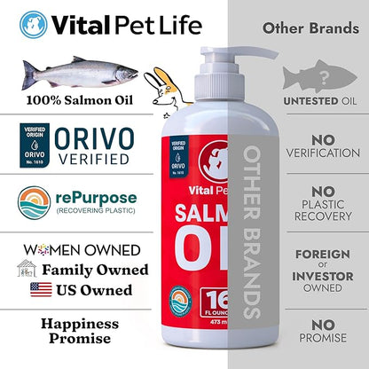 Salmon Oil for Dogs & Cats - Healthy Skin & Coat, Fish Oil, Omega 3 EPA DHA, Liquid Food Supplement for Pets, Supports Joint & Bone Health, Natural Allergy & Inflammation Defense, 16 oz