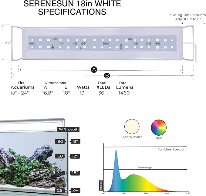 CURRENT USA 18-24" Inch White Full Spectrum Freshwater LED Aquarium Plant Light 10 15 20 25 Gallon | Satellite Plus RGB+ for Aquariums | Wireless 24 Hour Timer Remote Fish Tank Planted Lighting (4320)
