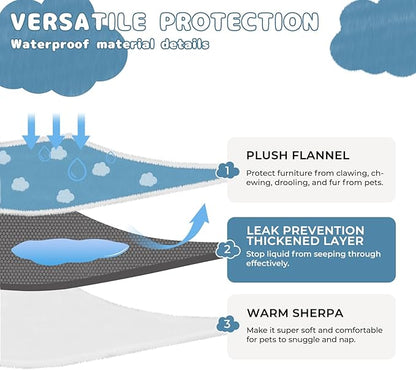 Luciphia Waterproof Dog Cat Blanket Fluffy Thick Fleece Pet Blanket,Washable Double Sided Sherpa Calming Blankets Flower Print Blankets for Medium Large Dogs Cats(Blue Cloud,67x57 inches)