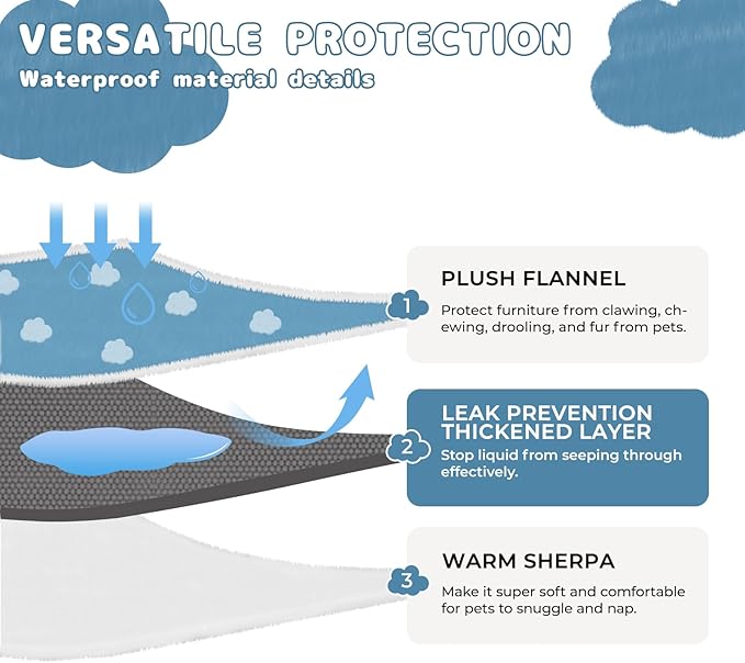 Luciphia Waterproof Dog Cat Blanket Fluffy Thick Fleece Pet Blanket,Washable Double Sided Sherpa Calming Blankets Flower Print Blankets for Medium Large Dogs Cats(Blue Cloud,40x28 inches)