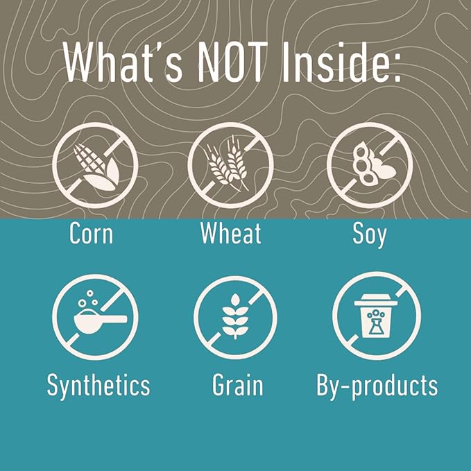 MONTANA DOG FOOD CO. Freeze-Dried Raw Surf & Turf Recipe Dog Food – Grain-Free, High-Protein Meal or Topper, Made in USA with USA Ingredients -6.4 oz Bag