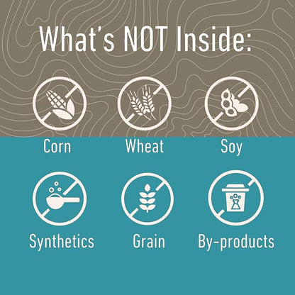 MONTANA DOG FOOD CO. Freeze-Dried Raw Surf & Turf Recipe Dog Food – Grain-Free, High-Protein Meal or Topper, Made in USA with USA Ingredients -6.4 oz Bag