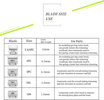 AIJALY 2PCS 5FC Blades Detachable Dog Grooming Ceramic Blades Compatible with Andis Dog Clippersï¼_eplacement Blade Compatible with Wahl/Oster A5, KM Series Clippers,Size 5FC Cut Length 1/4"(6.3mm)