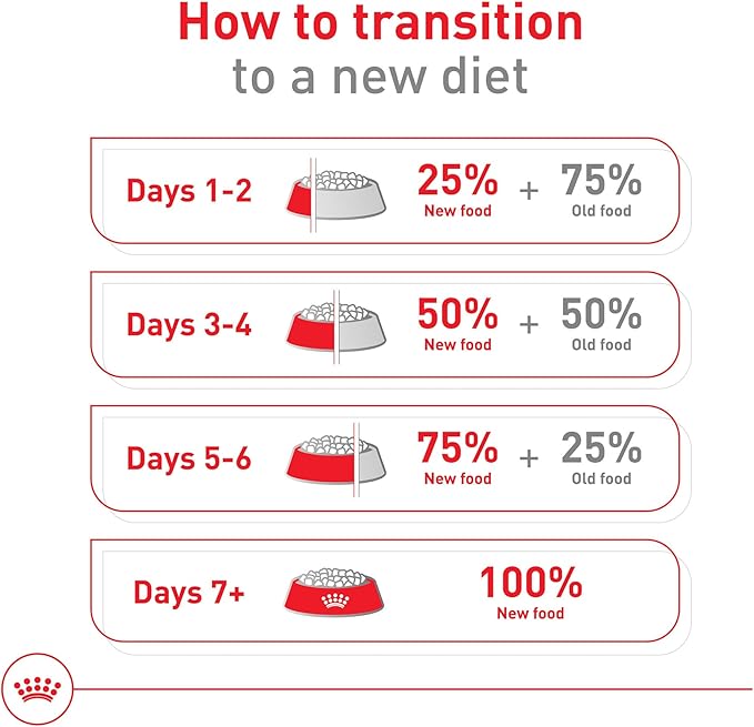 Royal Canin Size Health Nutrition Small Aging 12+ Senior Dry Dog Food, 12 lb Bag