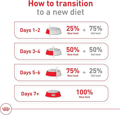 Royal Canin Size Health Nutrition X-Small 7+ Adult Dry Dog Food, 2.5 lb Bag