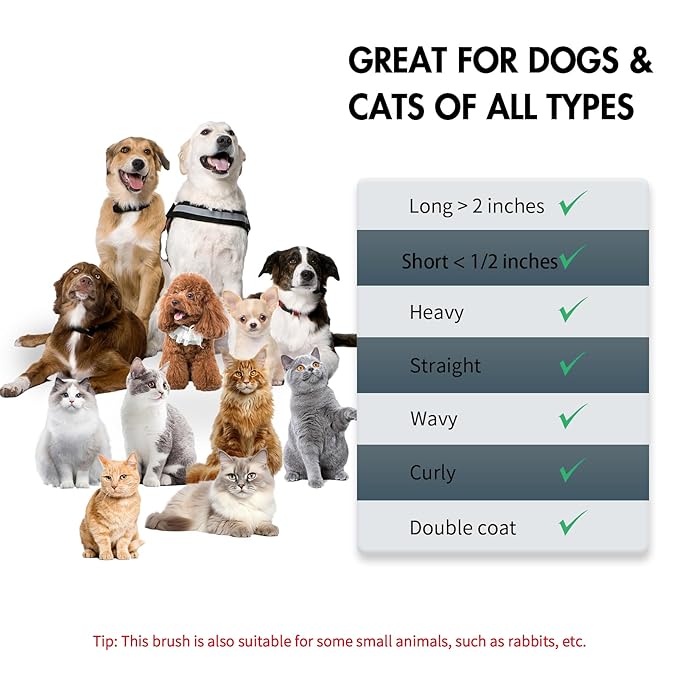 Dog Brush Kit - Self-Cleaning Slicker Brush with Bath Brush & Undercoat Rake | Deshedding Tools for Large - Small Dogs & Cats, Professional 3-in-1 Pet Grooming Set for Heavy Shedding, Black