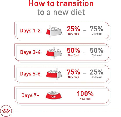 Royal Canin Size Health Nutrition Small Aging 12+ Senior Dry Dog Food, 2.5 lb Bag