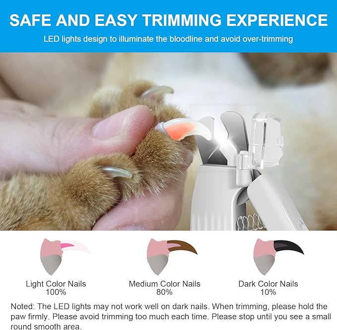 SZMDLX Cat & Dog Nail Trimmers, Electric Rechargeable Dog Nail Clippers & Dog Nail Grinder with 2 LED Light Paws Grooming Kit, Dog Nail File Quiet Pet Nail Clippers & Grinder Trimmer for Dogs and Cats