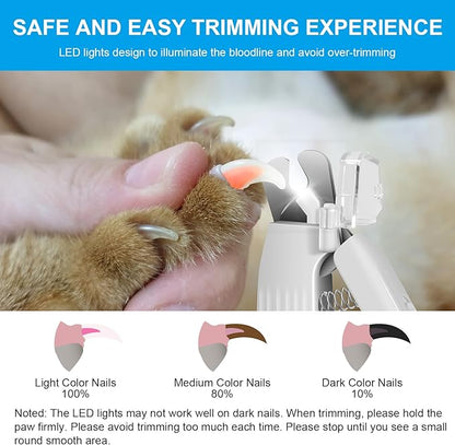SZMDLX Cat & Dog Nail Trimmers, Electric Rechargeable Dog Nail Clippers & Dog Nail Grinder with 2 LED Light Paws Grooming Kit, Dog Nail File Quiet Pet Nail Clippers & Grinder Trimmer for Dogs and Cats