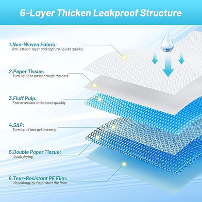 Puppy Pads Extra Large 36"x51" 100 Count, Pee Pads for Dogs & Cats, Disposable Thicken Pet Training Pads for Doggie Rabbits, Incontinence Underpads Ultra Absorbent & Quick-Dry, Leakproof Potty Pad