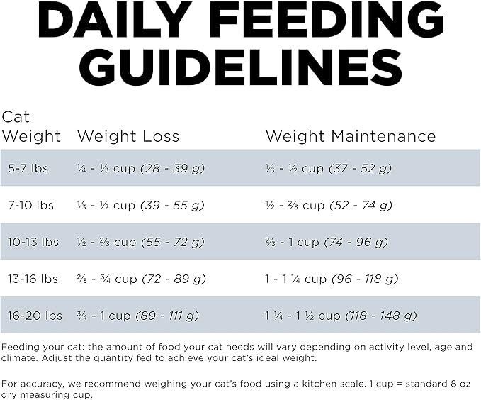 Go! Solutions Weight Management + Joint Care, Grain-Free Dry Cat Food, Chicken Recipe, 16 lb Bag