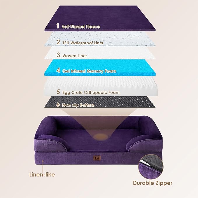 EHEYCIGA Orthopedic Dog Bed for Small Dogs, Waterproof Memory Foam Small Dog Beds with Sides, Non-Slip Bottom and Egg-Crate Foam Medium Dog Couch Bed with Washable Removable Cover, Purple