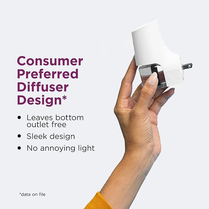 Comfort Zone 1 Pack Cat Calming Diffuser Refills; 30-Day Refills; Pheromones Help Cat Anxiety