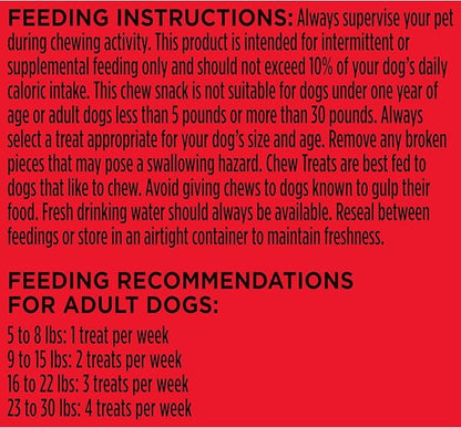 Milk-Bone Mini Comfort Chews, Rawhide Free Dog Treats with Unique Chewy Texture and Real Beef, 18 Mini Chews (Pack of 4)