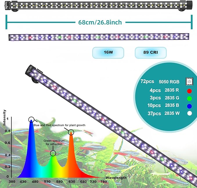 SEAOURA Submersible Aquarium Light for 28 to 54 Inch Fish Tank, 24/7 Cycle Fish Tank Light with Timer, Aquarium Plant Light with Full Spectrum+7 Single Colors, Auto On/Off, Adjustable Brightness