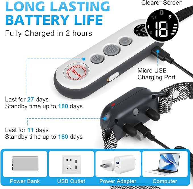 Dog Shock Collar for 2 Dogs (8-120lbs), IPX7 Waterproof Rechargeable Training Collars for Large Medium Small Dogs with 1000FT Remote Range, Beep Vibration Shock - Grey