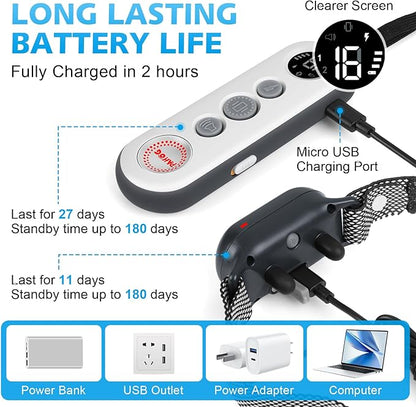 Dog Shock Collar for 2 Dogs (8-120lbs), IPX7 Waterproof Rechargeable Training Collars for Large Medium Small Dogs with 1000FT Remote Range, Beep Vibration Shock - Grey