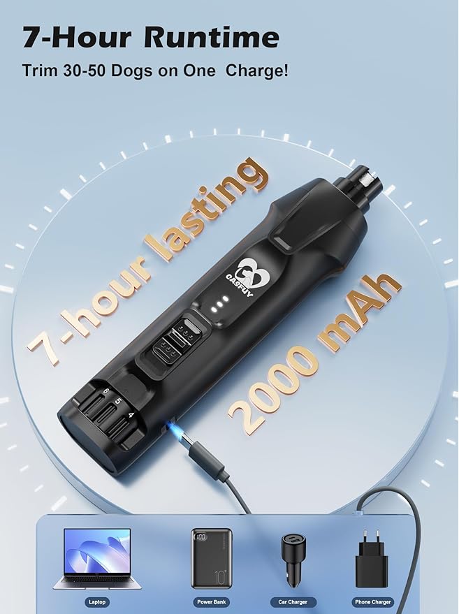 Casfuy 6-Speed Dog Nail Grinder  50%+ Boost Power Dog Nail Trimmers Quiet with Dust Cap & 2 LED Lights & 2000mAh Battery & 4.8V Motor Electric Pet Toenail File Tool for Large Medium Small Dogs Cats