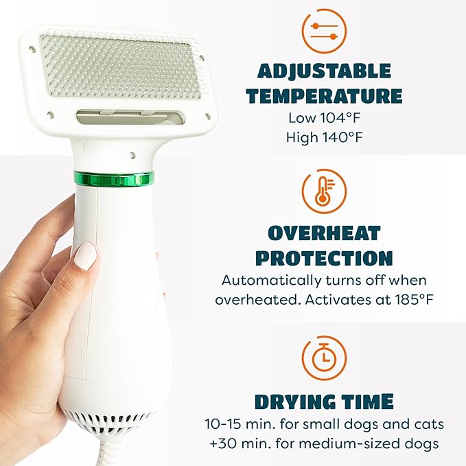 2-in-1 Dog Hair Dryer with Slicker Brush for Small-Sized Dogs and Cats | Pet Hair Dryer | Dog Blow Dryer | 300 Watts, 75-85 dB, Adjustable Temperature, Overheat Protection
