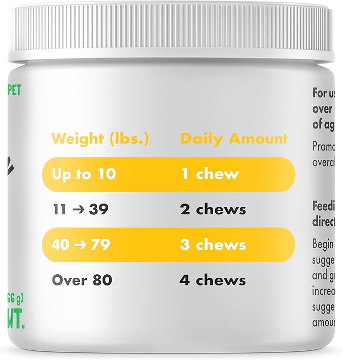 LEGITPET Turmeric Curcumin Hip & Joint Supplement for Dogs  Supports Mobility, Comfort & Overall Wellness  with Collagen & BioPerine  30 Chews