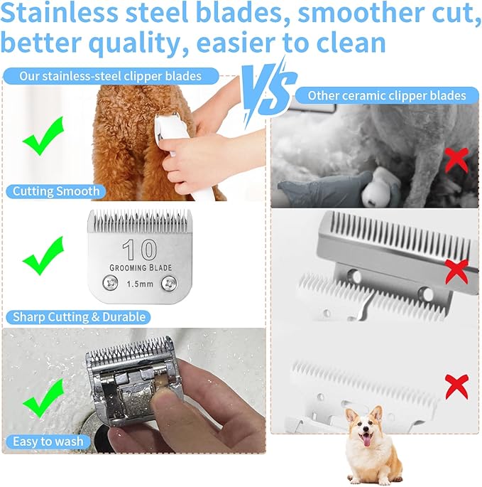 3 Pcs Size 10# Detachable Dog Grooming Blades, Compatible with Andis, Oster A5, Wahl KM10 Series Clippers, Cut Length 1.5mm, Silver (10# 1.5mm, 3Pcs)