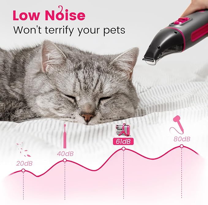 Dog Grooming Kit, Dog Grooming Vacuum, 13000Pa Upgrade Strong Pet Grooming Vacuum for Pets, Scalable Dust Cup, Low Noise, 10 Tools Shedding Grooming for Pet Hair (Rose red)