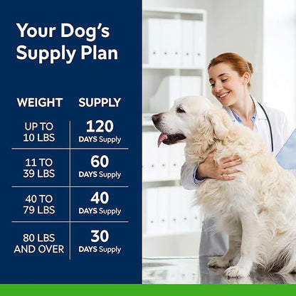 Advanced (Hemp+Glucosamine) Joint Treats for Dogs - Hip & Joint Supplement w/Chondroitin, Omega-3, MSM - Hemp Chews for Dogs Hip & Joint Pain Relief - Hip & Joint Care - Lamb Flavor - 120Ct