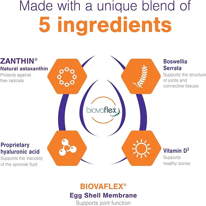 Joint Support Supplement for Small Dogs - Hip and Joint Support - Dog Joint Supplement - Hip and Joint Supplement Dogs - 60 Soft Chews (by Virbac)