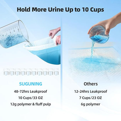 Puppy Pee Pads for Dogs Extra Large 32"x40" 100 Count, Super Absorbent & Quick-Dry, Thicken Disposable Potty Training Pads for Doggie Cats Rabbits, Leakproof Pet Piddle Pad