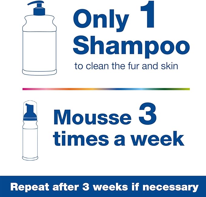 Douxo S3 Calm Shampoo, Contains 0.75% Ophytrium, Soothing, For Itchy, Irritated or Allergic Skin, For Dogs and Cats, 16.9 fl. oz. (500mL)