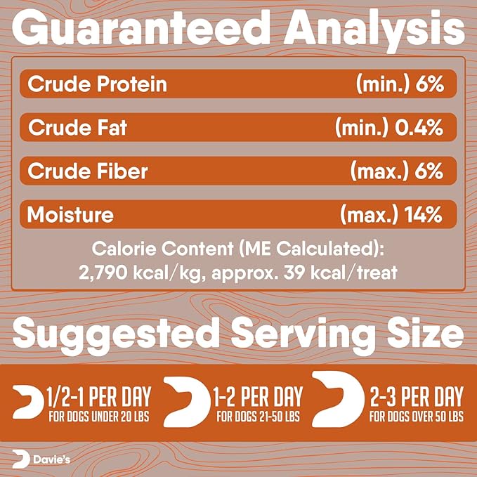 Davie's Sweet Potato Dog Treats Training - Bite Size Dog Treats for Small or Large Dogs, Dog Training Treats, Healthy Dog Treats Made in USA Only, Grain Free, Vegetarian Alternative to Rawhide Chews