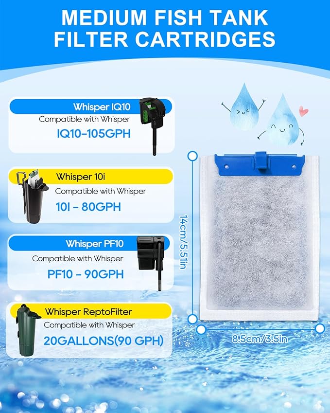 Upgraded Medium Filter Cartridges Compatible with Tetra Filter Cartridges Medium for Aquariums 10i IQ10 PF10, Three Superior Materials Compatible with Tetra Whisper Filters, 6 Pack