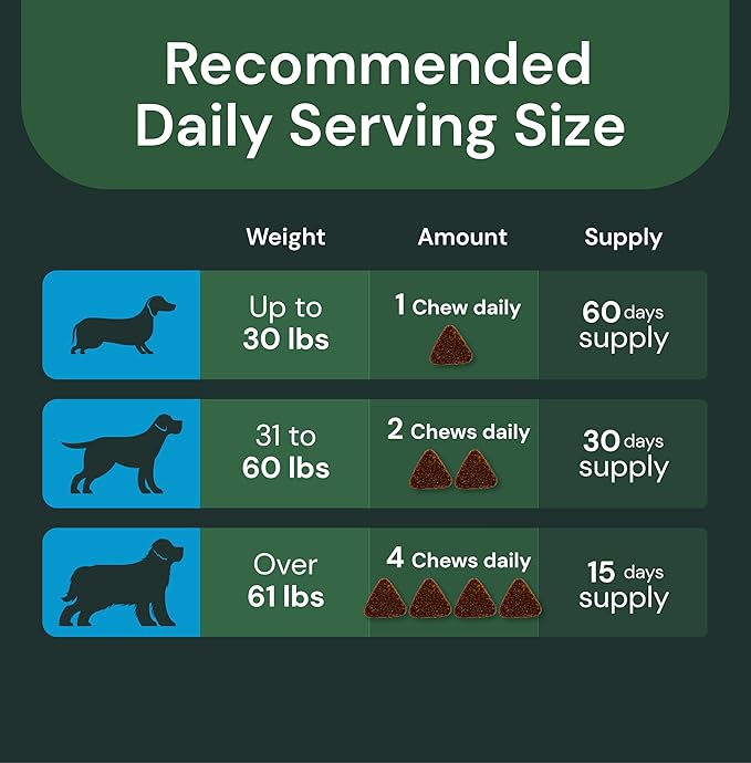 VETRISCIENCE Veterinary Strength UT Health Chews - Clinically Studied UT Support Supplement for Dogs - Supports Canine Urinary Health - Naturally Sourced - Features GanedenBC30-60 Count