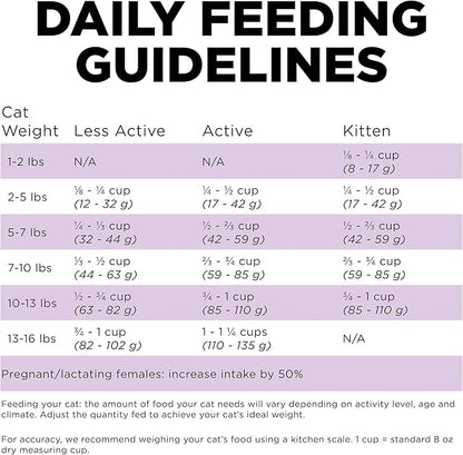 Go! Solutions Carnivore, Grain-Free, Protein Rich Dry Cat Food, Chicken, Turkey and Duck Recipe, 3 lb Bag