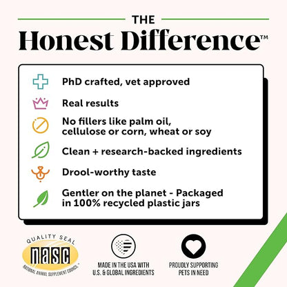 Pet Honesty Probiotics for Dogs for Occasional Diarrhea & Bowel Support, Digestive Enzymes with Prebiotics for Gut Health for Dogs, Immunity Health & Itch Relief (Duck 90 ct)