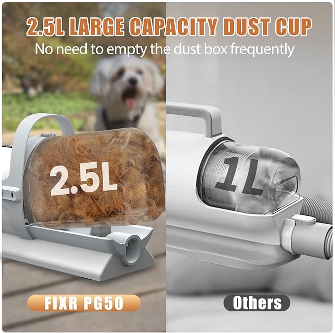 Dog Grooming Vacuum, Pet Grooming Kit with Dog Clippers, 2.5L Dust Cup 11000Pa Dogs Vacuum for Shedding Grooming, 5 Grooming Tools Home Cleaning in 1, Low Noise Pet Grooming Vacuum for Dogs, PG50