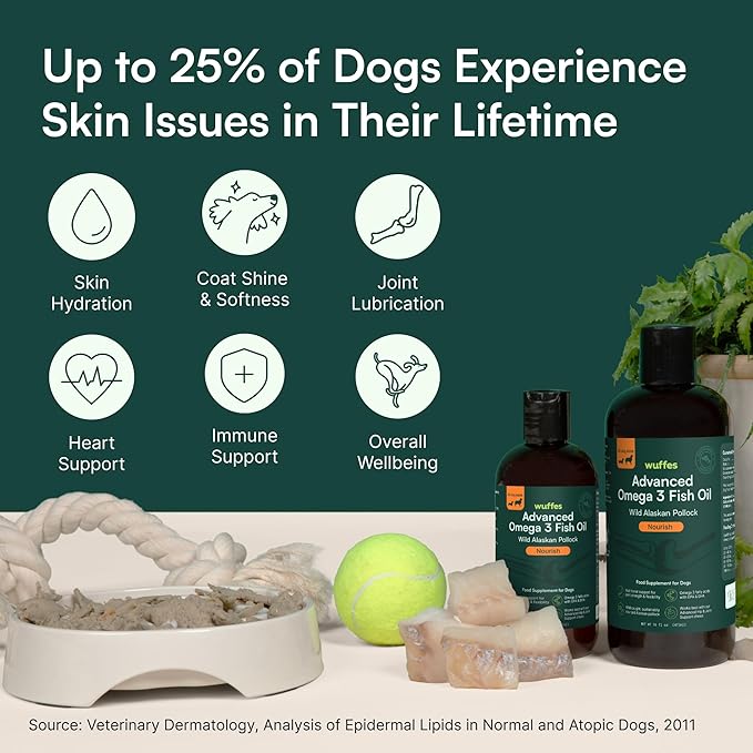 Wuffes Advanced Omega 3 Fish Oil for Dogs, Natural EPA & DHA Fatty Acids, Supports Healthy Skin and Coat, Joint Nutrition, Digestion & Immune System - 100% Pure Wild Alaskan Fish Oil - 8 Oz
