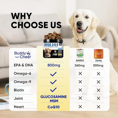 Fish Oil for Dogs – Dog Fish Oil Supplement with Salmon Oil from 8 Deep-Sea Fish, Rich in DHA & EPA for Skin & Coat Health, Allergy Relief, MSM, Plus Probiotics for Gut – 180 Soft Chews