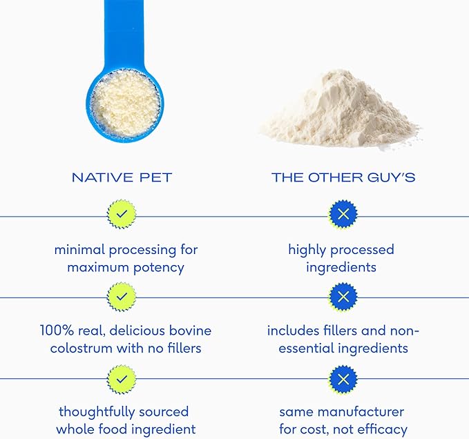 Native Pet Colostrum for Dogs – Bovine Colostrum Powder – Allergy Relief, Immune Support & Itchy Skin Treatment – Dog Multivitamins for Skin & Gut Health – Puppy Milk Replacement & Prebiotic -120 ct.