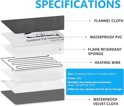 PETNF Outdoor Heated Pet Bed with Waterproof Cover,Pet Heating Pads for Dog,Soft Electric Blanket Auto Temperature Control,Heating Mat for Dog House Cabin Cot Doorway,Rescue Cats