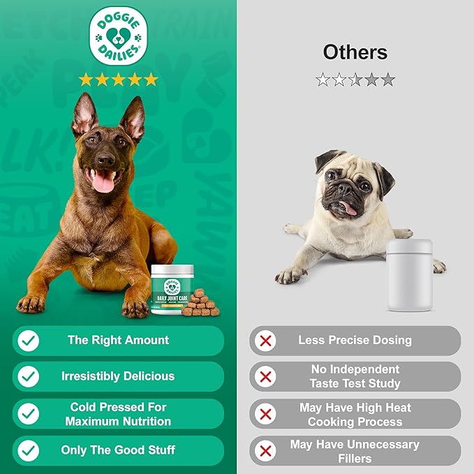 Doggie Dailies, Hip and Joint Supplement for Dogs, Glucosamine Chondroitin, Premium Hip and Joint Chews for Dogs All Breeds & Sizes, Dog Vitamins and Supplements, (Chicken) 225 Chews