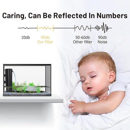 Turtle Tank Filter Aquarium Internal Filter for 3 to 20 Gallon Fish Tank, Bio-Filtration Low Water Level Small Power Canister Filter, Frog Shrimp Newt Betta Water Clean, Hang On Back Waterfall Quiet