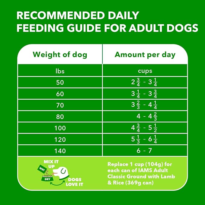 IAMS Large Breed Adult Dry Dog Food Lamb & Rice Recipe, 30 lb. Bag