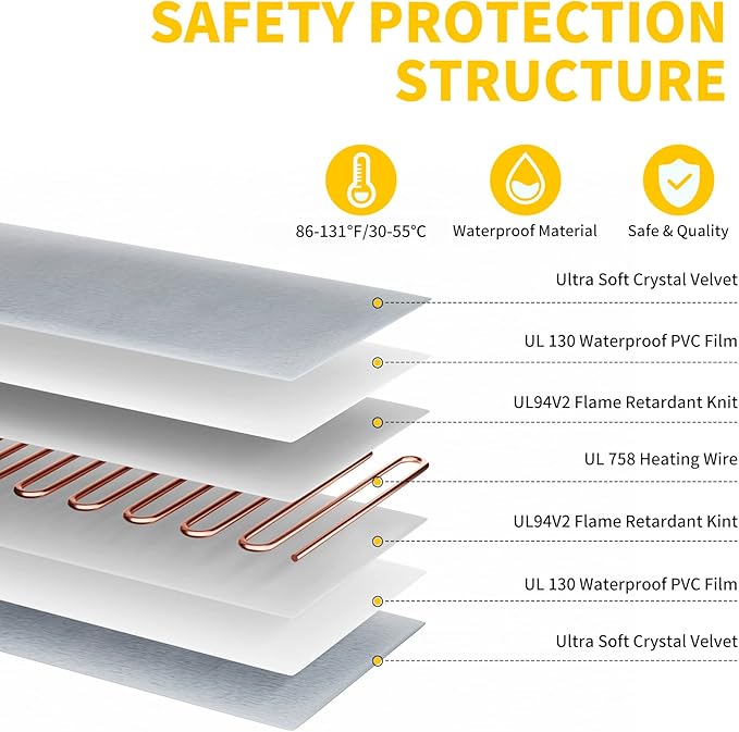 Toozey Pet Heating Pad, 6 Adjustable Temperature Dog Cat Heating Pad with Timer, Waterproof Heated Cat Bed with Chew Resistant Cord, Electric Heating Pads for Cats, Indoor Pet Heated Mat 18x16in