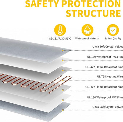 Toozey Pet Heating Pad, 6 Adjustable Temperature Dog Cat Heating Pad with Timer, Waterproof Heated Dog Bed for Dogs with Chew Resistant Cord, Indoor Heating Pad for Dogs Cats, Pet Heated Mat 28x20in