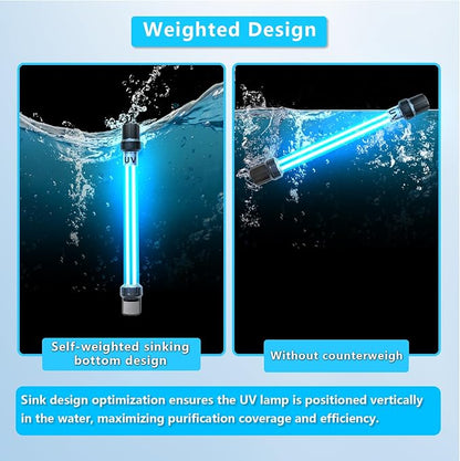 32W Aquarium UV Light for 200-3000 Gallon, UV Pond Water Clarifier for Koi Pond, Swimming Pool, Spa, Large Fish Tank, Cold Plunge UV Light for Pond Algae Control